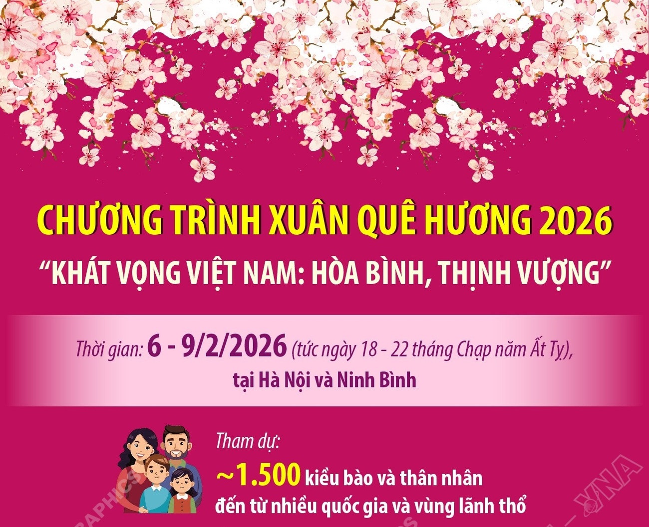Chương trình Xuân Quê hương 2026 'Khát vọng Việt Nam: Hòa bình, Thịnh vượng'